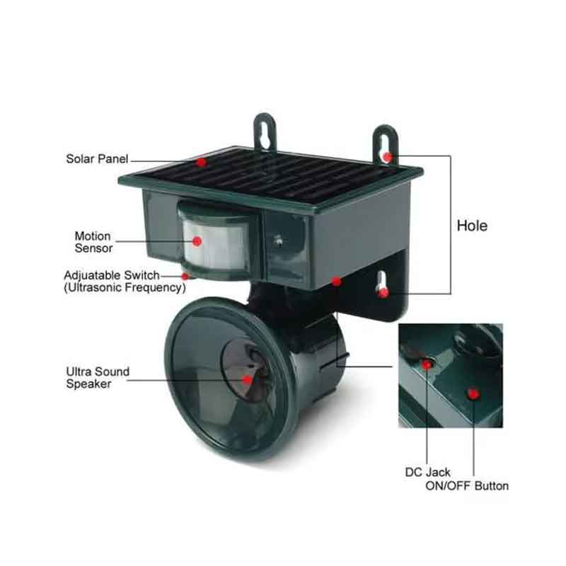 Ηλιακή Συσκευή Απώθησης Ζωών – Solar Pest Repeller - Image 3