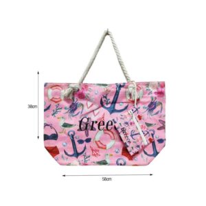 Alternative view of Τσάντες Θαλάσσης Με Πορτοφολάκι Greece - Beach bags
