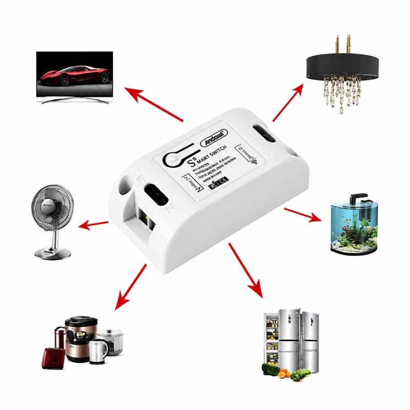 Andowl Έξυπνος Διακόπτης WiFi Smart Switch Q-KG09 - WiFi Smart Switch - Image 2
