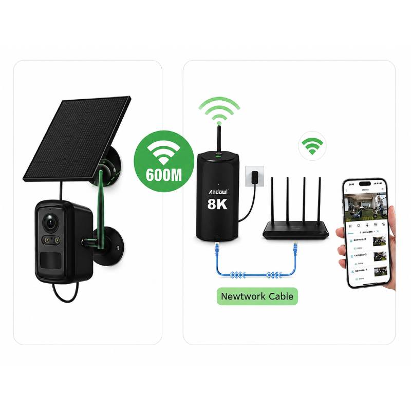 Andowl Ηλιακό Σύστημα Καμερών Ασφαλείας WiFi 8K με 2 Κάμερες No.TS2 - WiFi Solar Security Camera System - Image 3