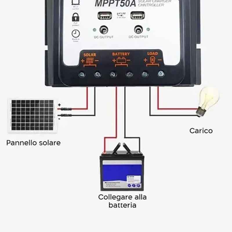 Andowl Ρυθμιστής φόρτισης φωτοβολταϊκών 70Amber MPPT 50A - Solar Charge Controller - Image 3