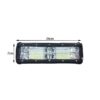 LED Προβολέας  - LED Irradiation lamp - sukki.gr