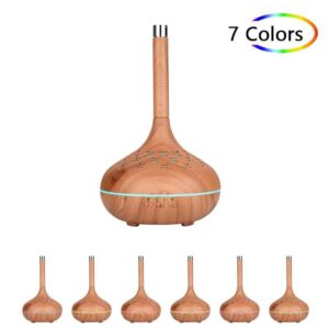 Συσκευή για Αρωματοθεραπεία  - Aroma Diffuser - sukki.gr
