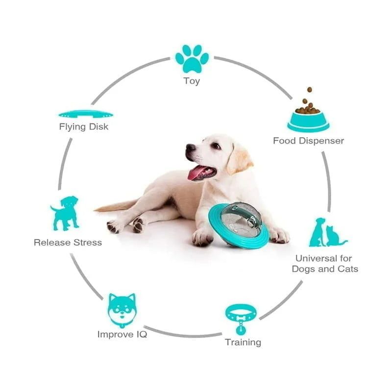 Παιχνίδι σκύλου UFO - Dog Planet Treat Toy - Image 3