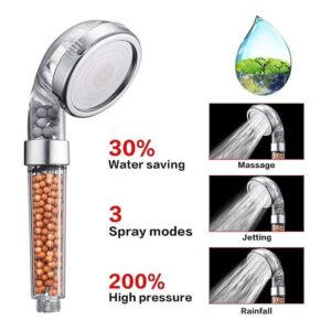 Τηλέφωνο ντους με φίλτρο αναζωογόνησης - Spa energy shower head - sukki.gr