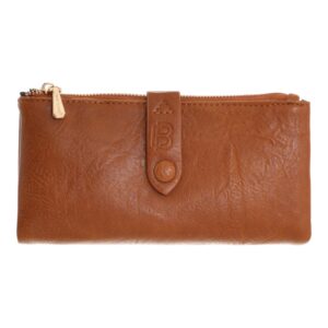 Πορτοφόλι μικρό YC03077 – Κάμελ BAG TO BAG - sukki.gr