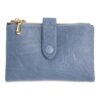 Πορτοφόλι YC03078 – Μπλέ BAG TO BAG - sukki.gr