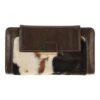 Πορτοφόλι YC-03121 – Καφέ BAG TO BAG - sukki.gr