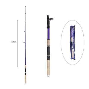 Καλάμι ψαρέματος 2.1m - Fishing rod - sukki.gr