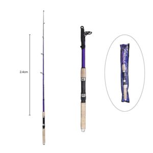 Καλάμι ψαρέματος 2.4m - Fishing rod - sukki.gr