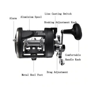 Alternative view of TSSD 4000L μηχανισμός ψαρέματος - Fishing Reel