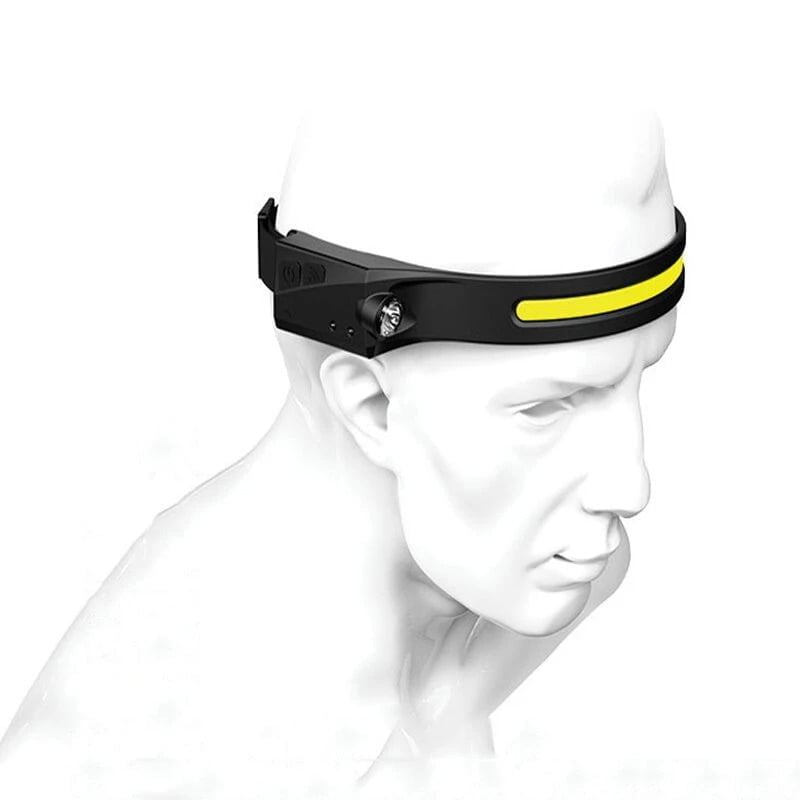Επαναφορτιζόμενος USB φακός κεφαλής LED - All prespectives induction headlamp - Image 2