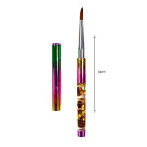 Πινέλο νυχιών - Nail pen - sukki.gr